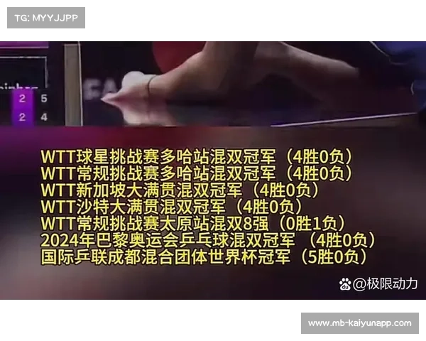 WTT常规赛年轻选手崛起 国乒8女将全力冲击资格赛成功 WTT常规赛年轻选手崛起 国乒8女将全力冲击资格赛成功